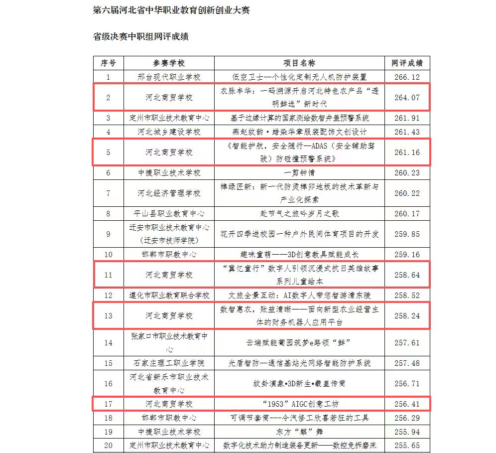 微信图片_20251022152630_100_65.jpg